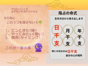 算命学を説明する図解