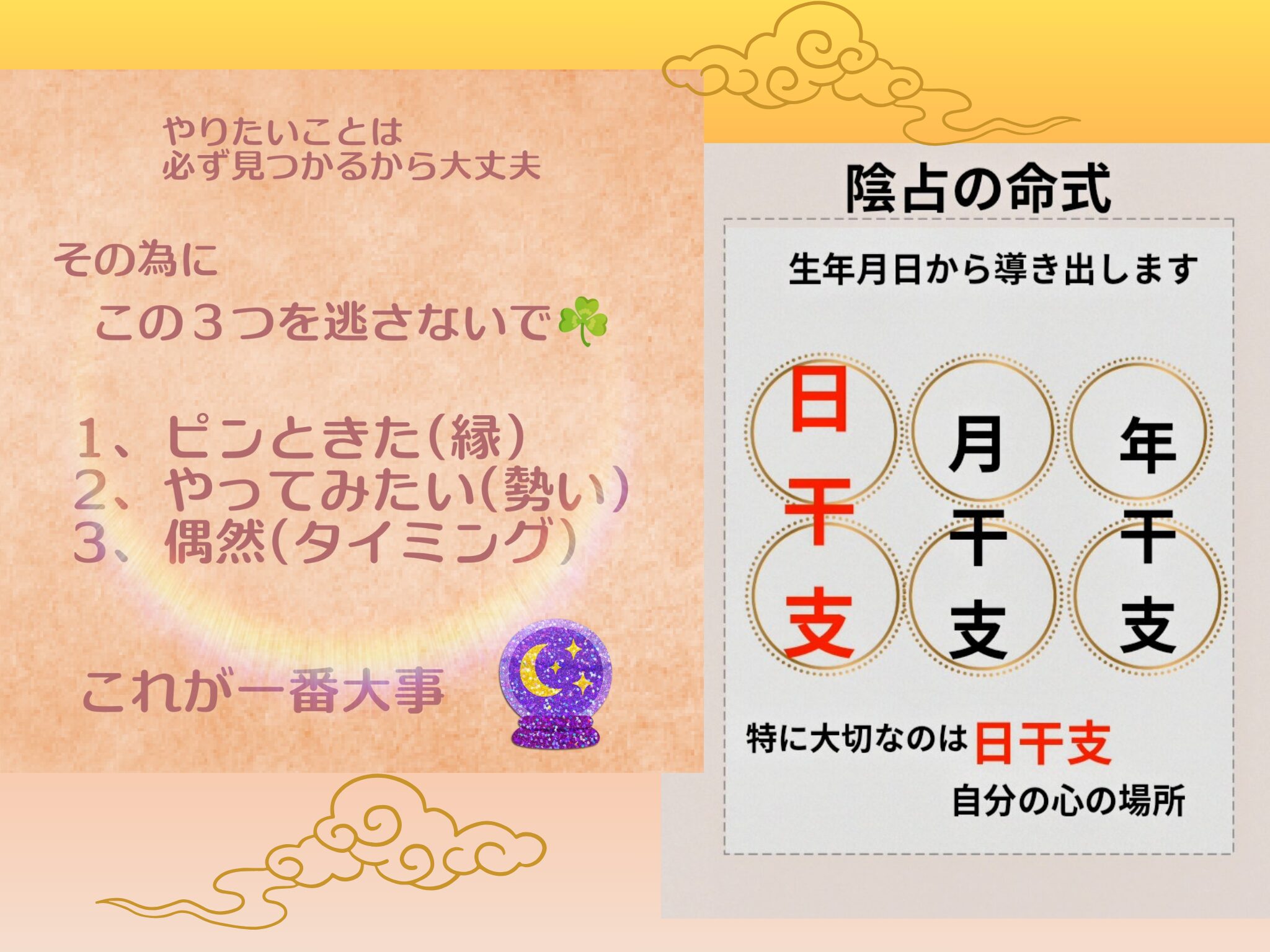 算命学を説明する図解